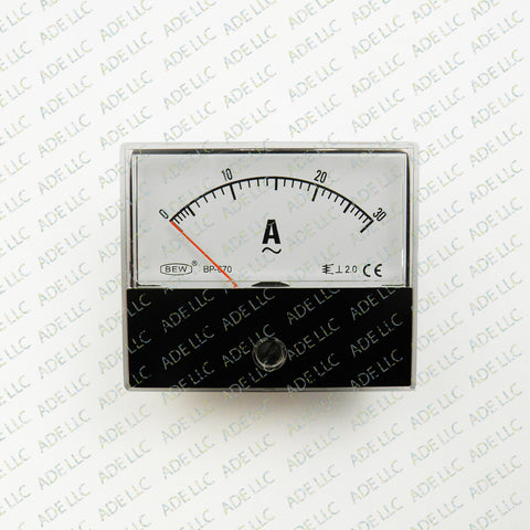 Panel Meter