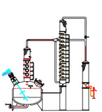 400 Gallon Jacketed, Steam Heated, Pro Series Vodka Still